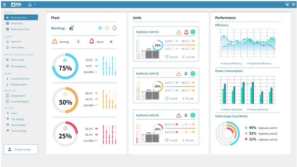 Fin Software Screenshot